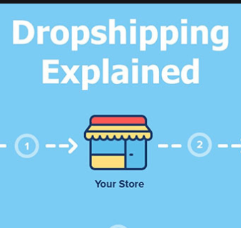 How To Start Dropshipping in Uae Bussiness For Beginners