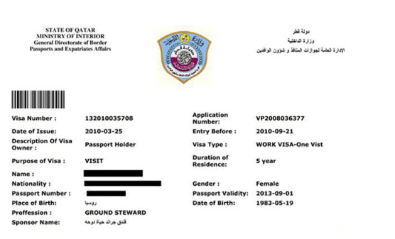 Work Yearly Resident Visa Qatar Cost